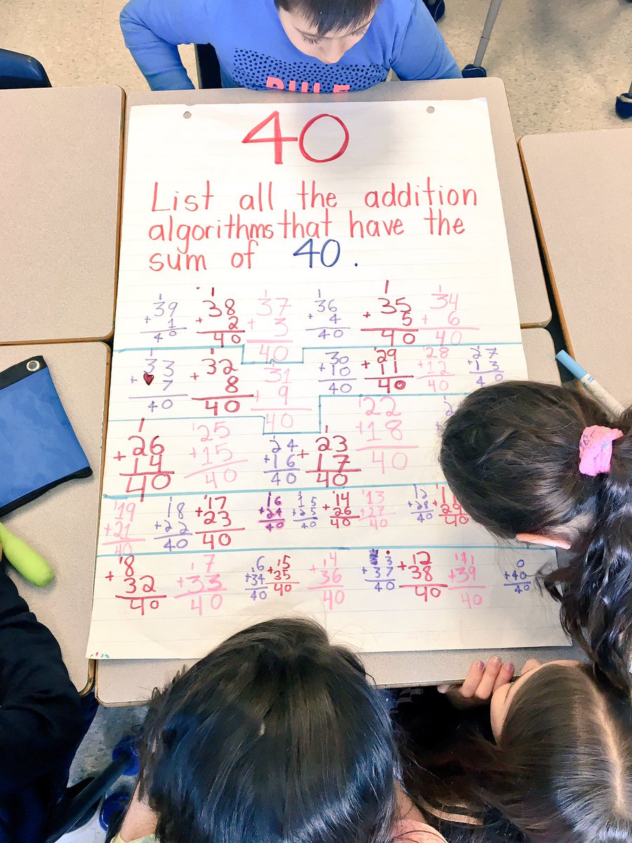 MrsTullio's tweet photo. As we begin our Lenten journey, Ss learned about the significance of the number 40 in the Bible. In Math we represented 40 through algorithms, equal groups and perimeter.  #gettingreadyforourfast #integratingfaith #bewithjesus #ycdsbmath https://t.co/Ua4urKBoGW