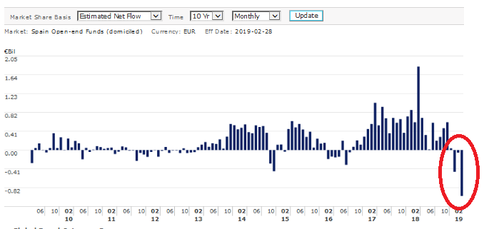 Fernando Luque tweet media