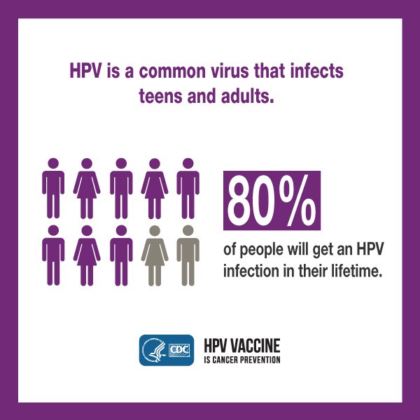 hpv virus how to get rid