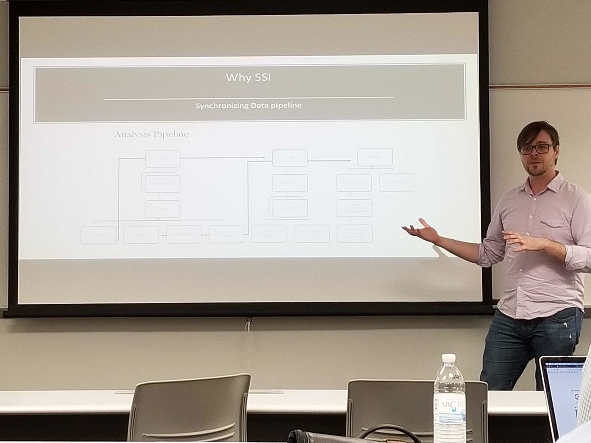 tiiltlab's tweet photo. Here at the #crossmmlaworkshop on 3rd #multimodal learning analytics across physical and digital spaces at @ASU are @KitCMartin @computeloop and @NotASpaceTaxi. What are the affordances of #SSI for teaching and learning? #lak2018 https://t.co/uuQYbG7Eq3