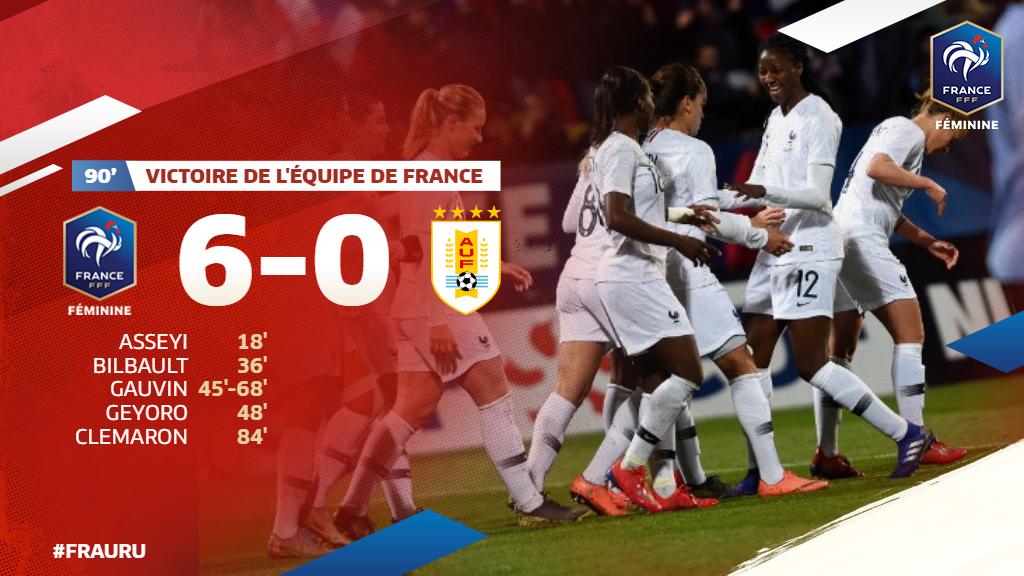 Victoire de l'Equipe de France !! (6-0) #FRAURU