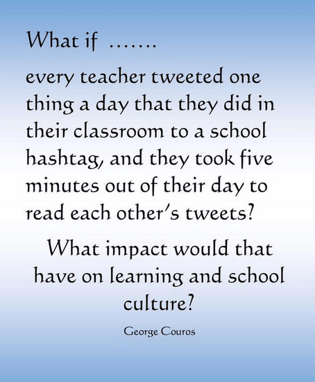 HumbleISD_DDI's tweet photo. Tweet about how Twitter has helped the learning in your classroom. What do your kids like best about Twitter?
#Humbleclasstweets https://t.co/OpALEZJdFs