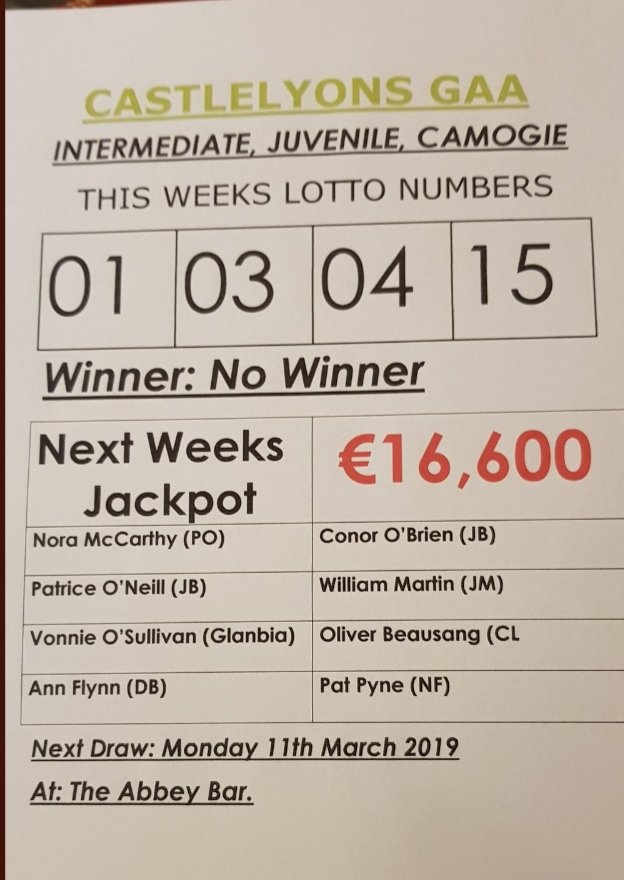 Castleyons Juv GAA tweet media