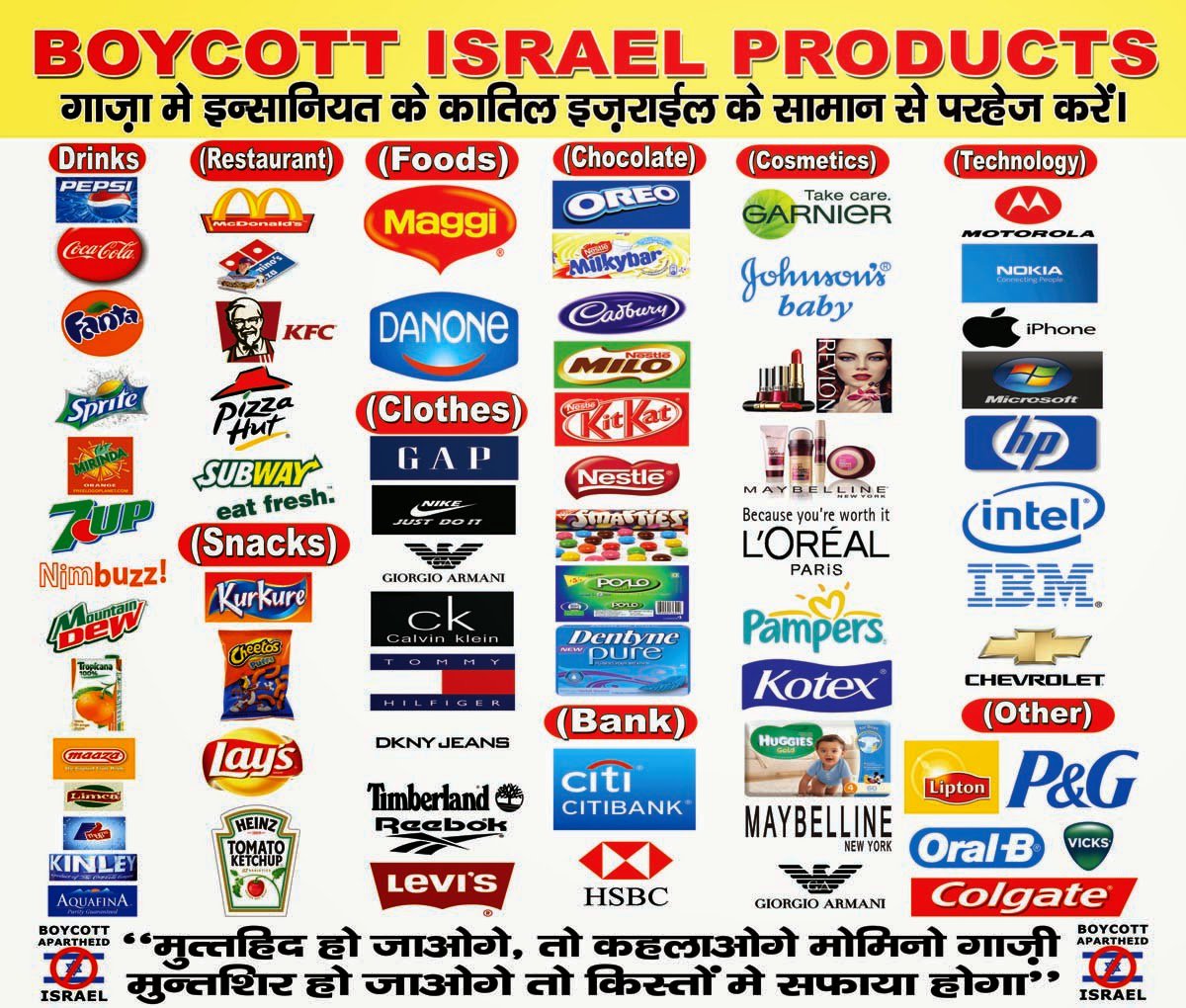 Poetry on X: NEVER STOP BOYCOTTING ISRAELI BRANDS/PRODUCTS/GOODS And all multi  brands showing support for Israel. HERE WE GO  / X