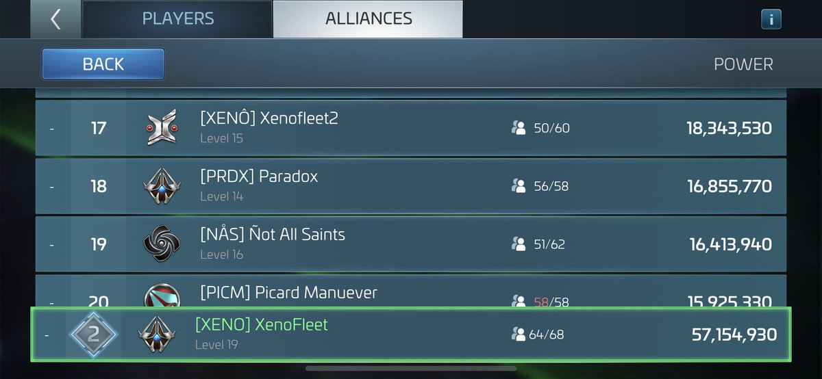 Weyland-Yutani Gaming tweet media