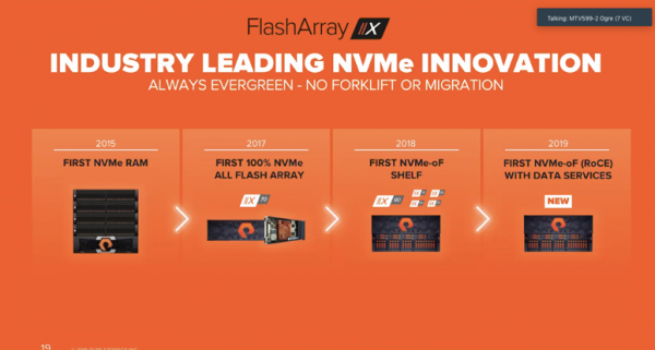 TechstrongIT's tweet photo. Link: Achieving a New Level for Data Storage and Cloud Fluidity @PureStorage @SNIA @MBLeib #SFD16 #PureAccelerate @DrJMetz https://t.co/l5LfL82zeQ https://t.co/5EE97NJkFX