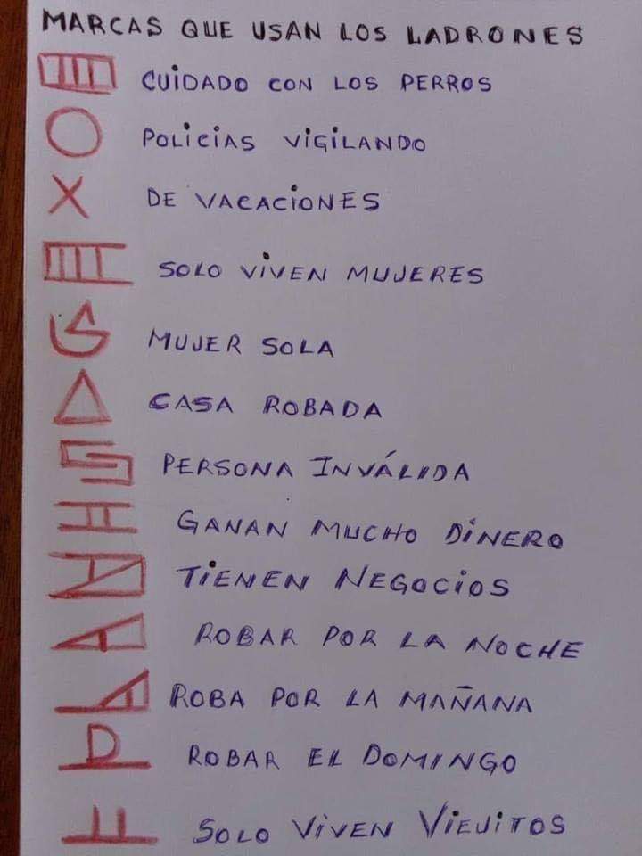 A tener en cuenta si ves estos gráficos en tu casa...