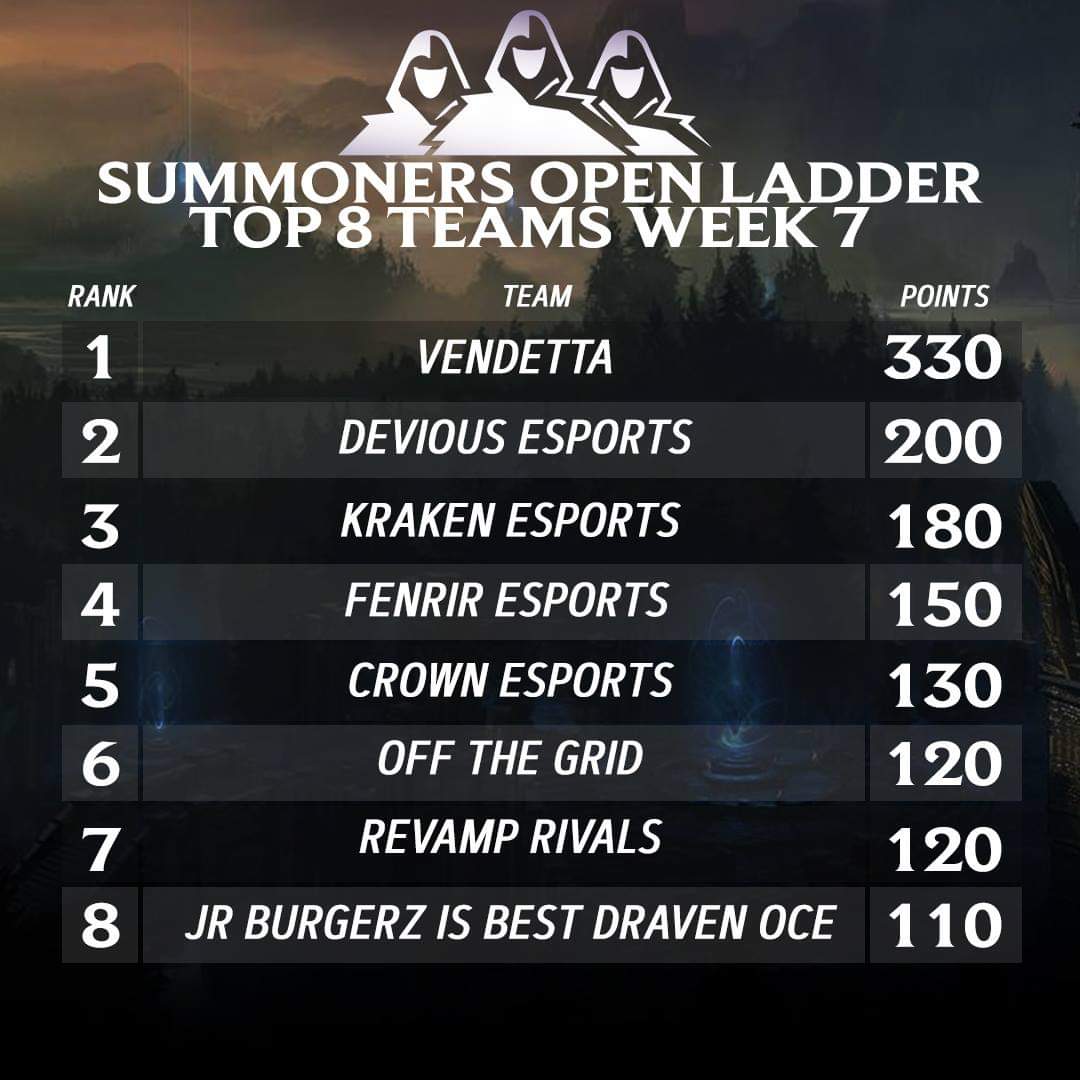 Summoners' Society tweet media