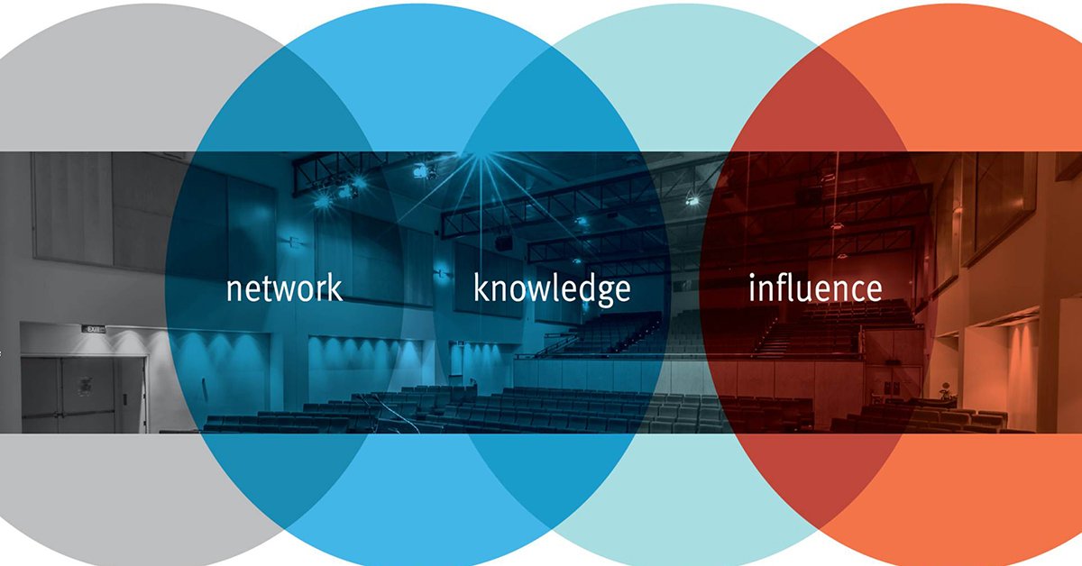 RevTrac's tweet image. @SAUGCanberra this week? @RevTrac will demo the latest in #SAPChangeManagement and #SAPAgile bit.ly/2VSEgbt