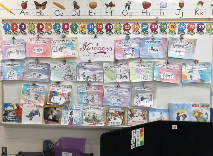 Encouraging students to #bekind with our art✨Showing the great ways they show kindness to others!
