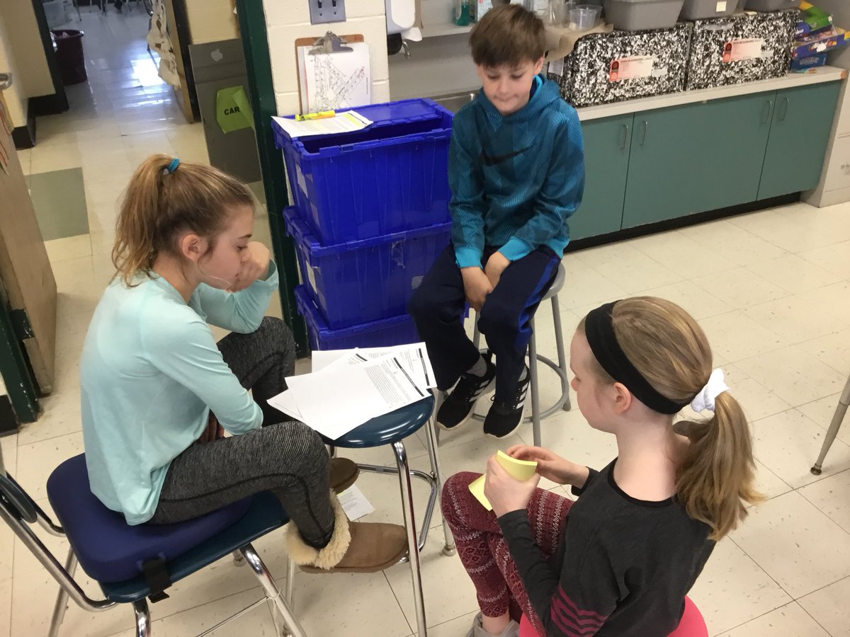 Working in groups to analyze student writing for evidence, organization, content, and strength of analysis.