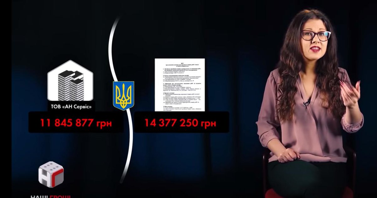 Третя частина розслідування Бігуса: "Укроборонпром" віддав Гладковському та Жукову контракт на 14 млн грн на закупівлю авіаприладів - Цензор.НЕТ 7439