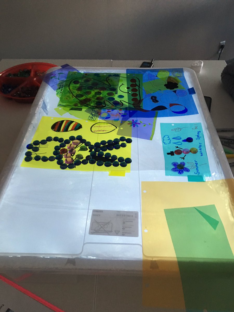 traviseducation tweet picture