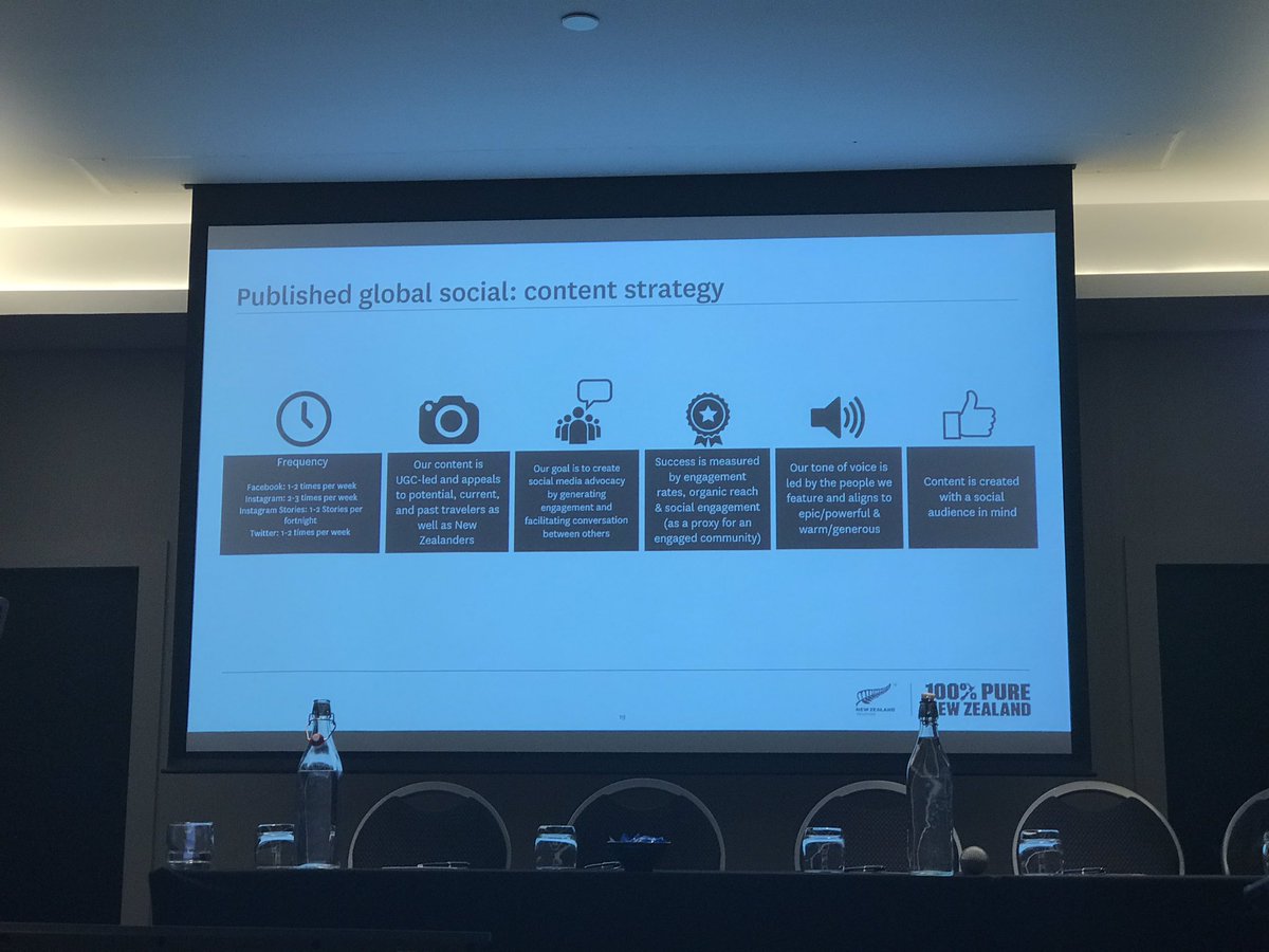 Great insights about vetting influencers &amp; dealing with user generated content from <a href="/PureNewZealand/">New Zealand 🇳🇿</a>’s <a href="/bhavika_rambhai/">Bhavika Rambhai</a> at #smgovnz19.

Also, check out their limited content frequency.