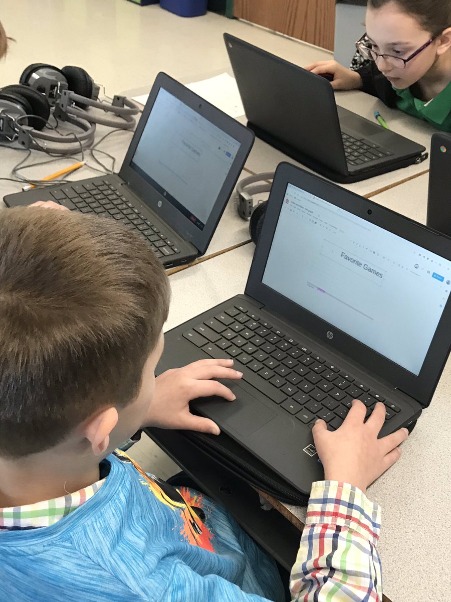 HeHeAllen's tweet image. @_BostonRocks_ 3rd graders in @Nicole_lynn81 class were building bar graphs in @GoogleDrawing today.  Later this week, we’ll show them how @googlesheets can draw it for them!  #ncnov8 #learnthroughdoing