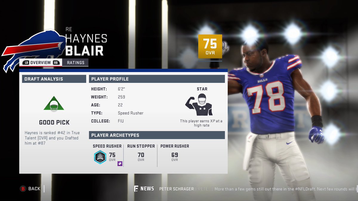 XMFLBills3's tweet photo. Remember this guy 😏 That 3rd round pick leads the voting for DROY and 3rd for best DLmen with 10 Sacks 2 FF &amp; 1 TD #XMFL @MediaXmfl @xtrememfl https://t.co/beD0JkDqUy