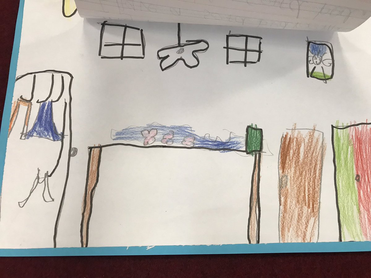 1SBOrmiston's tweet image. Bedroom descriptions- a joint construction! #LearningAtOC