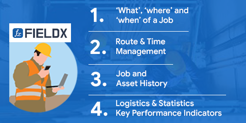 FieldX12's tweet photo. Primary Problems that Field Service Management Software Needs to Address
https://t.co/DLrNf5X7OF
#FieldServiceManagement #FieldX #Fieldserviceapp #Fieldxbyarchisys https://t.co/tOMdDCrygF