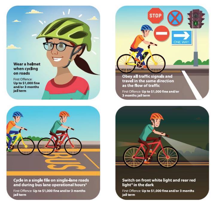 Up to $1,000 fine and/or 3 months jail for not wearing a bicycle helmet? Someone in the <a href="/LTAsg/">LTA</a>  must really hate cyclists.

This is stupidity at a totally new level.