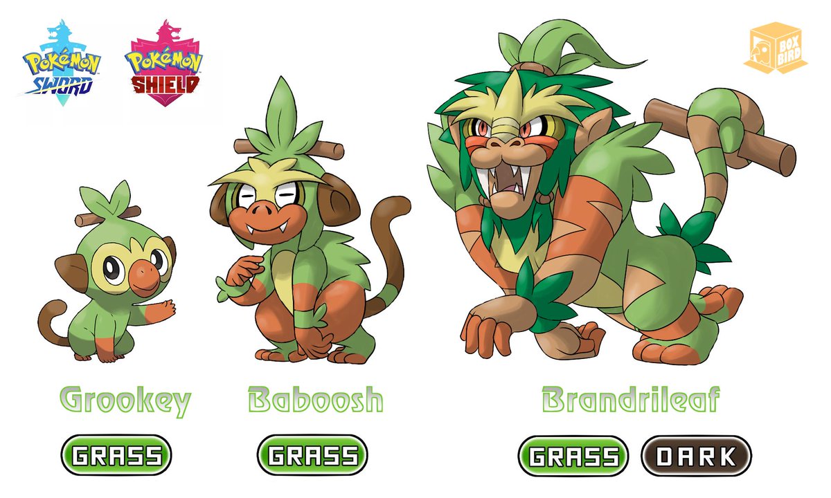 Pokemon Sword Grass Type