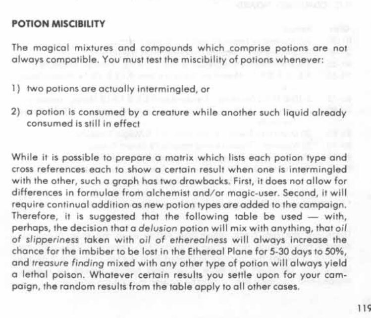 Miscibility Chart