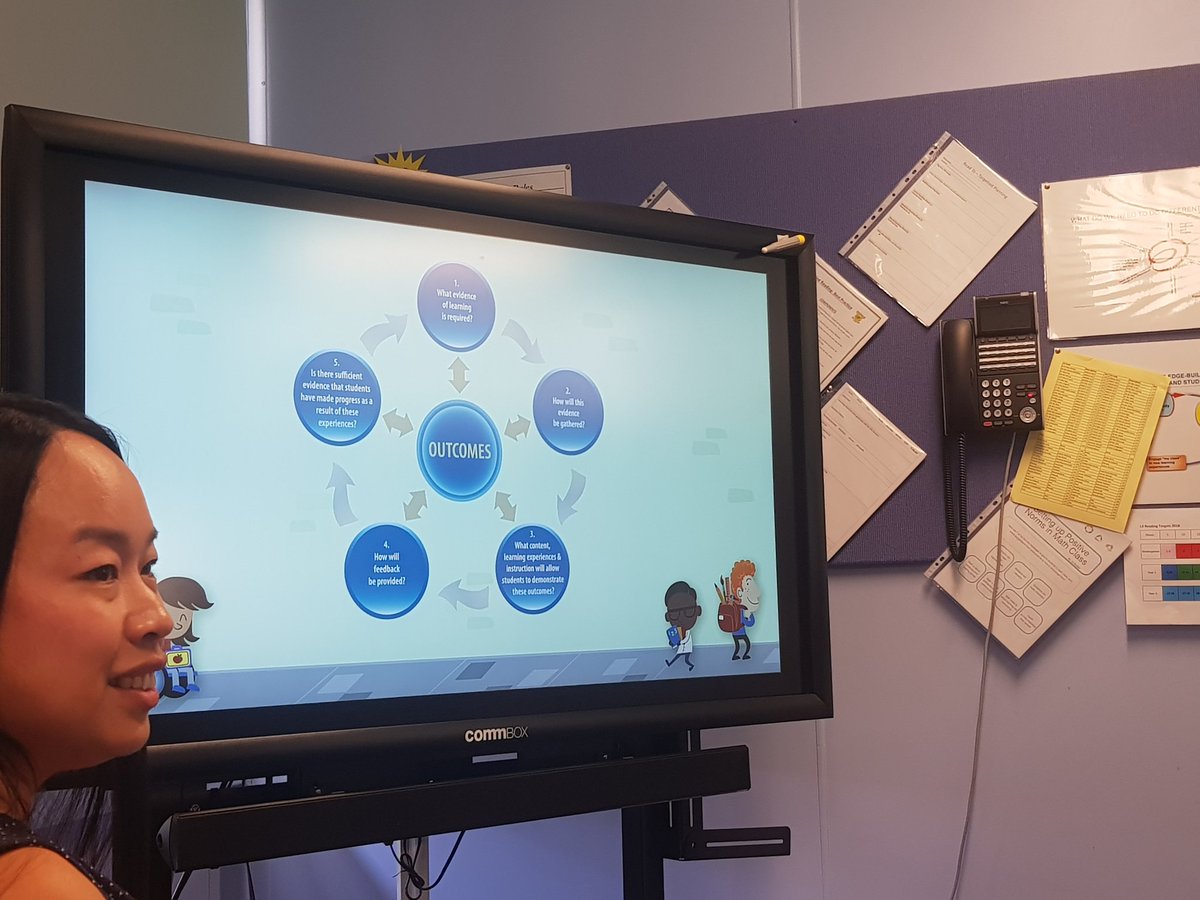 Rayan Tleis (@rayantleis) on Twitter photo Stage 3 Collaboration -Embedding Talk Moves in Number Talks/Numeracy. Thank you Jen for a productive Collaboration. Some great discussions and ideas raised.<a href="/hamishwoudsma/">Hamish Woudsma</a> <a href="/KhassoukYasmin/">Yasmin Khassouk</a> <a href="/BahiaMAlmir/">Bahia M Almir</a> <a href="/msjenniferlin/">Jennifer Lin</a> <a href="/DaniellaGalayi1/">Daniella Galayini</a> Stage 3 Collaboration -Embedding Talk Moves in Number Talks/Numeracy. Thank you Jen for a productive Collaboration. Some great discussions and ideas raised.<a href="/hamishwoudsma/">Hamish Woudsma</a> <a href="/KhassoukYasmin/">Yasmin Khassouk</a> <a href="/BahiaMAlmir/">Bahia M Almir</a> <a href="/msjenniferlin/">Jennifer Lin</a> <a href="/DaniellaGalayi1/">Daniella Galayini</a>