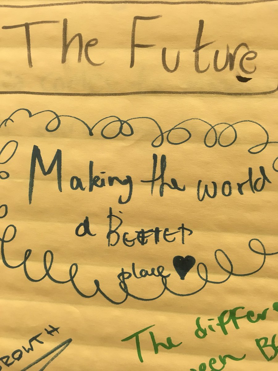 mrodz308's tweet image. My 6th grade bloggers take time to offer some blogging ideas my novice 4th grade bloggers. #HourofBlog #kidblogteacher #Kidblog