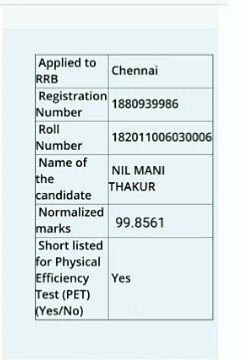BharatDf's tweet photo. BIG MISTAKE OF RRB
HOW POSSIBLE SIR
NORMALIZED SHI NHI HUA
HM STUDENTS KE SATH DHOKHA HAI
PLEASE REPLY
RRB AJMER
RRB GUWAHATI
RRB KOLKATA
RRB PATNA
RRB CHENNAI
HOW POSSIBLE SIR 148 MARKS https://t.co/OZpWHbKug7