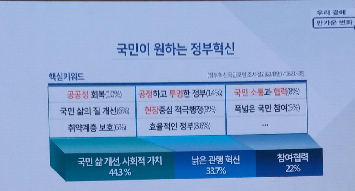 황연희 tweet media