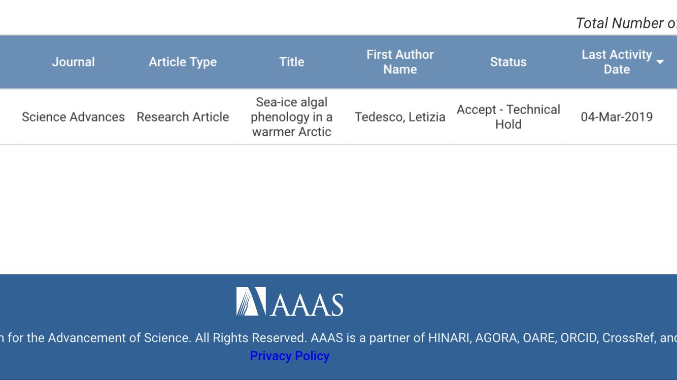 Letizia Tedesco on Twitter "Now it’s for REAL! I am going to PUBLISH in SCIENCE ADVANCES 💪🌍 💙🌊