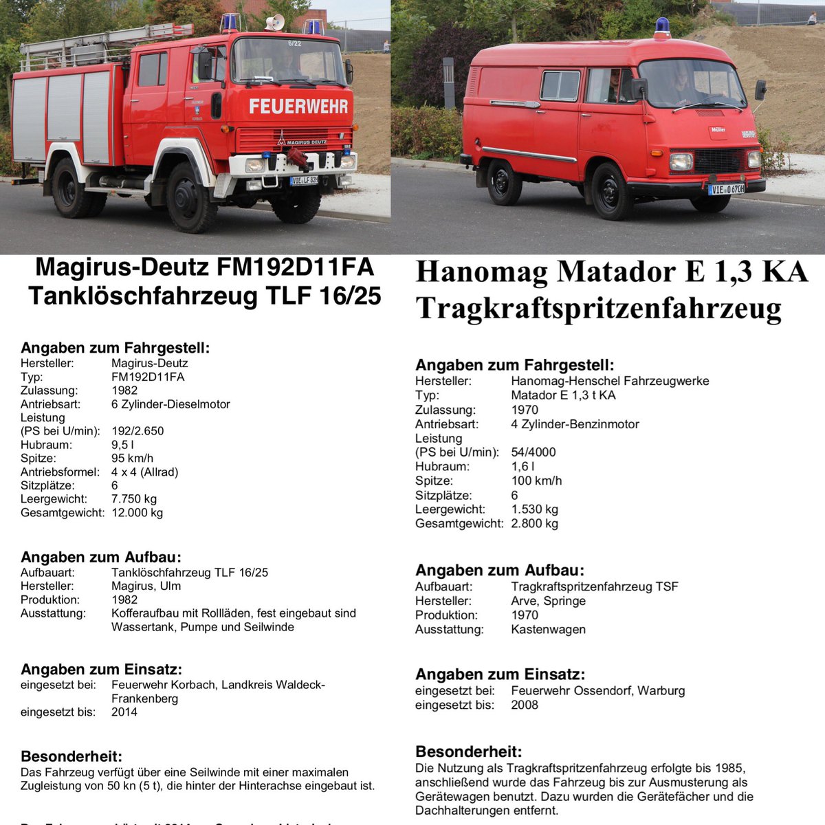 Ook deze 2 oldtimers van de heer Patrick Müller zijn te bewonderen op #112onwheels