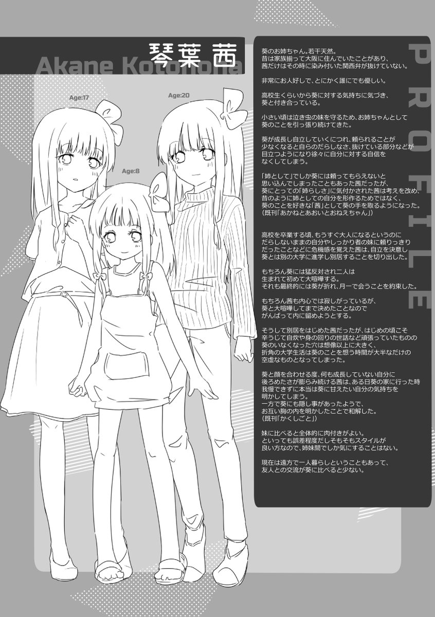 新刊おしらせです!3/10京都みやこめっせで開催されます「VOICEROIDMARCH3」にてうちのボイロ設定本みたいなもの出します!
本文24p・500円で頒布予定です。
姉妹ちゃん中心にまとめてますが色んなカップリングの可能性など網羅してます。文字多め
過去絵もちらほらのっけています!よろしくおねがいし