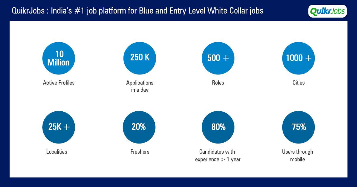 Quikr's tweet photo. QuikrJobs organizing $100B India's mass market job industry #QuikrJobs. Catch @teeworry – COO, Quikr speaking at #RecPlus Conference today in #Barcelona #Spain. https://t.co/yWb8H8YMA1
