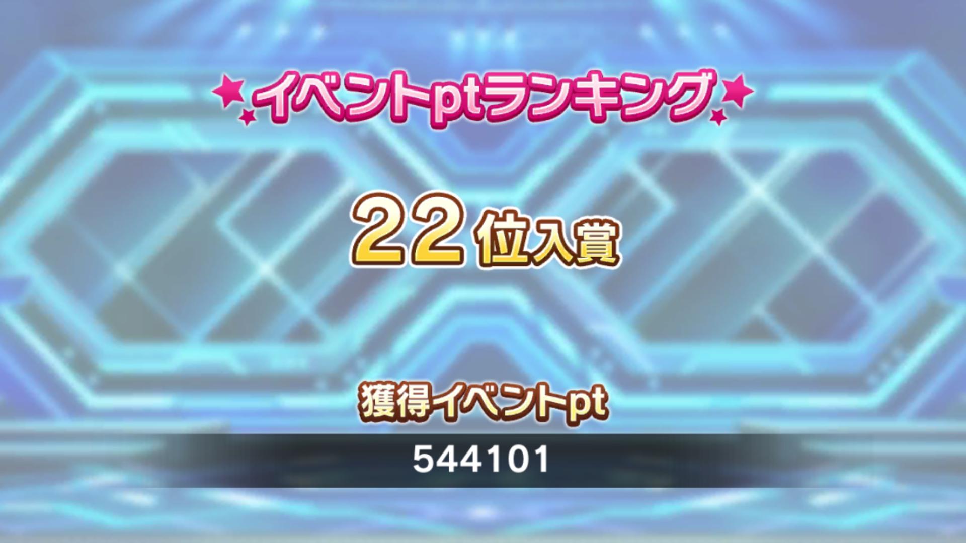 Xeno おっぱいぷよぷよp 備忘録 デレステのイベントで22位になったので アタポン形式 Needle Light だいたいどんな感じだったか 軽くメモしておきます イベント150時間のうち 睡眠時間は約10時間半 2 19 25の期間で 日に2時間 21日に3