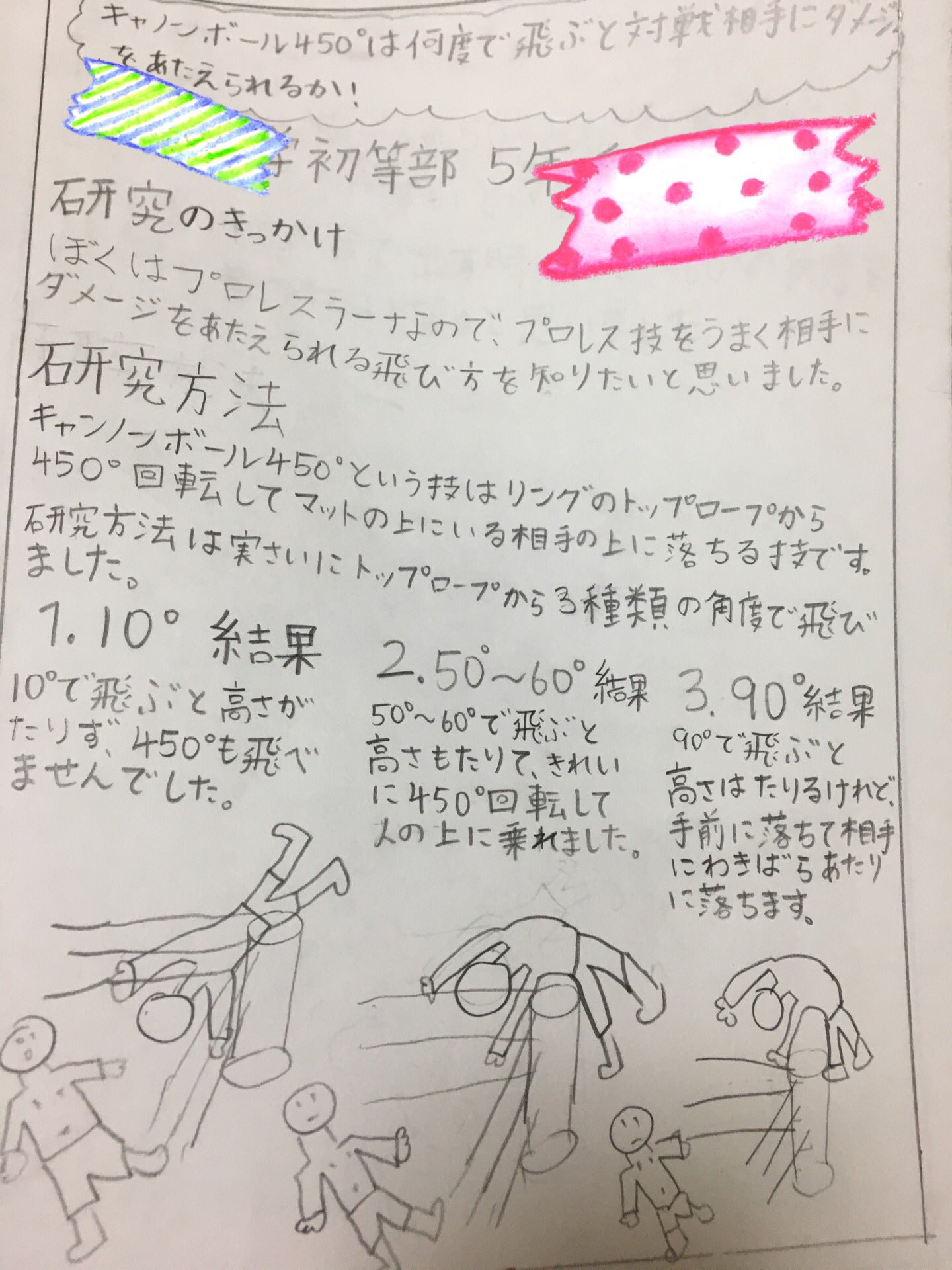 Yuni 夏休みに出した算数の自由研究返ってきた 賞はもらわれへんかったけど プロレスの研究 T Co Oh3i5fyrwd Twitter