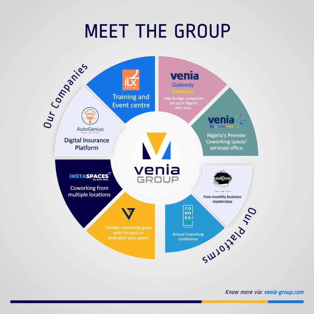 KolaOyeneyin's tweet photo. People usually ask me about the different Venia brands and what exactly we do at Venia. In a nutshell, we’re a venture creation and investment company.
Learn more about all the brands via https://t.co/ZHdgk4vla7!
#VeniaGroup #InvestingInPeople #ImpactingLife #InspiringAfrica https://t.co/xEGp0adWCb