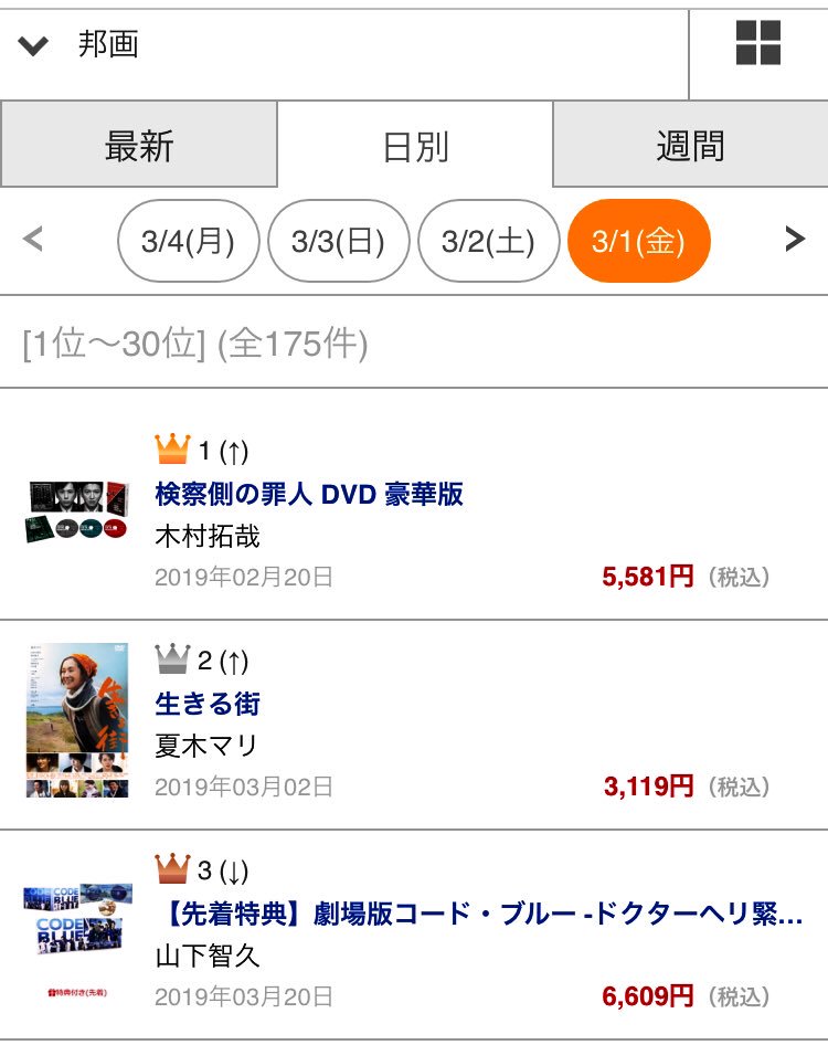 紅のプロローグ