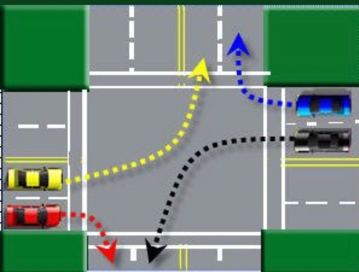 ISPPutnamville's tweet photo. It’s proper turn Tuesday!

Required Lane Positions When Turning At Intersections.

Left turn?  Start in the left lane and turn into the left-most lane. 

Right turn?  Start in the right lane and turn into the right-most lane. 

#ProperTurn #BeSafe https://t.co/Oze3FJBEpa