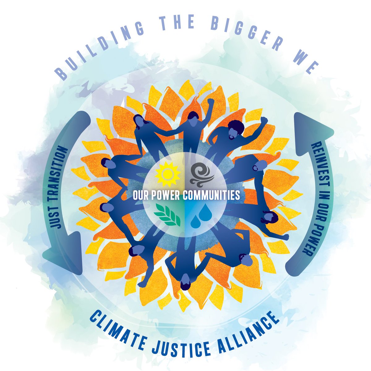 hks_digital's tweet photo. 📆 Mar 6 'Climate Justice is Social Justice: How to Build Equitable Climate Movements' with Colette Pichon Battle, ED, Gulf Coast Center for Law & Policy @Gcclpla | hosted by @harvardcpl https://t.co/1yQ7Fg3hzj https://t.co/cNpwSw1LTe