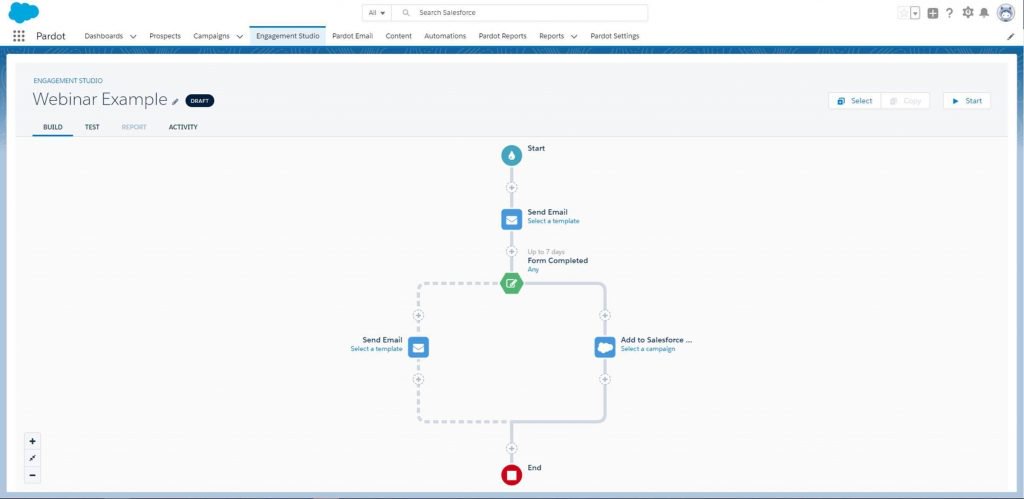 Clevertouch's tweet photo. If you're not yet convinced that you need the @Pardot #LightningApp, we've out together 3 reasons why you should get started today: https://t.co/ESE5xAzZSc https://t.co/6QEqoqT9aC