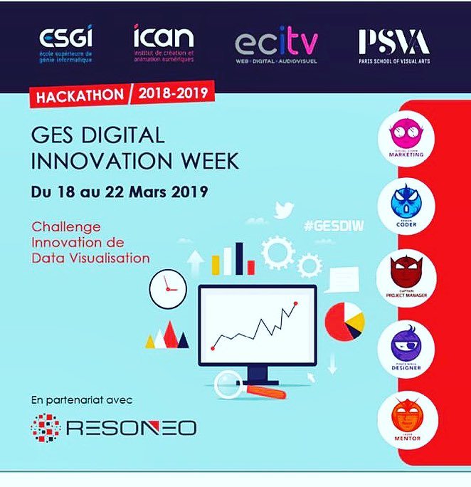 ESGI's tweet photo. 📆SAVE THE DATE : Bientôt le #hackathon 2018/2019 «
GES DIGITAL INNOVATION WEEK », ce sera du 18 au 22 mars 2019 en partenariat avec @resoneo !
#challenge #ican #ecitv #psva #resoneo #digital #gesdiw #esgiparis #esgi #datavisualisation #data #gesdigitalinnovationday https://t.co/cek2p2Q5b6