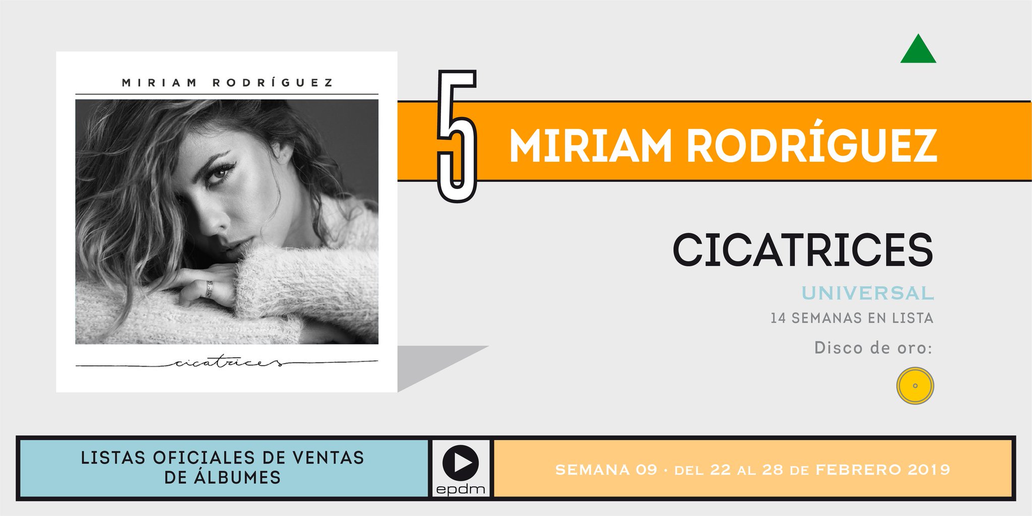 Miriam Rodríguez >> álbum "Cicatrices" - Página 25 D048akLWsAE2iCz?format=jpg&name=large