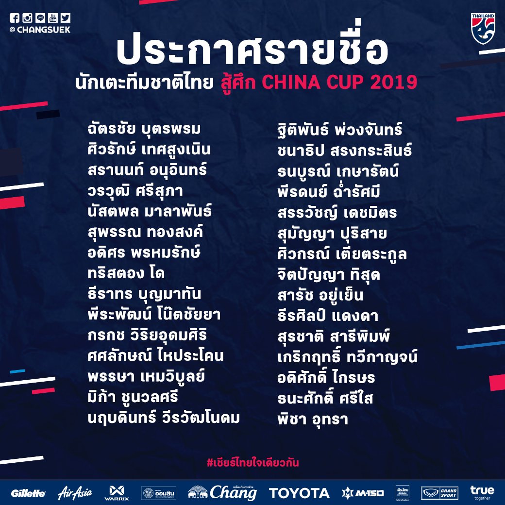 Changsuek_TH's tweet photo. ประกาศรายชื่อ 30 แข้งช้างศึก
เพื่อเตรียมความพร้อมสู้ศึก China Cup 2019
#ช้างศึก #เชียร์ไทยใจเดียวกัน #TogetherAsOne #Thailand #ChinaCup2019 #ฟุตบอลไทย #บอลไทย #ฟุตบอลทีมชาติไทย #นักฟุตบอลทีมชาติไทย #THACHN #China https://t.co/DUNRvXnN9b