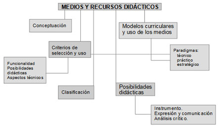 CONCEPCION tweet media