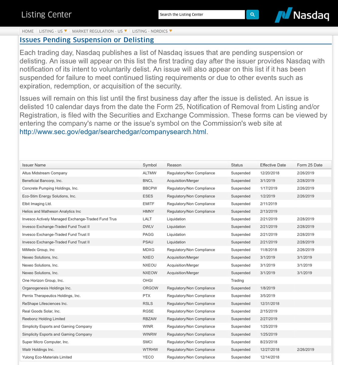 PernixWizard's tweet photo. $PTX https://t.co/1Pc9yBe50B https://t.co/UNLVqnju9B