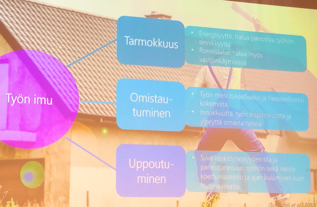 JWiikla's tweet photo. @jari_hakanen toteaa, että sosiaali-ja terveysalalla on korkea työn imu. Yksi tekijä, mikä kuluttaa loppuun on vähäinen työn #palkitsevuus, mm. #kunta10 -tutkimuksissa nämä kaksi niputetaan samaan kysymykseen, se taitaa olla yksinomaan työantajan etu #asiantuntijapäivät2019 https://t.co/LUeHRiviwz