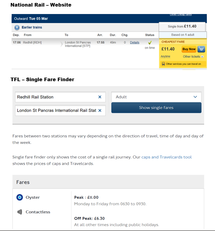 Tickets from Redhill to St Pancras using <a href="/nationalrailenq/">National Rail</a> charges you a cheapest fare of £11.40, but a @tfl contactless fare is only £6.30?

Why do we need a degree in fares to get a #FairFare

<a href="/RailDeliveryGrp/">Rail Delivery Group</a> <a href="/TransportFocus/">Transport Focus</a> <a href="/LonTravelWatch/">London TravelWatch</a> <a href="/ABCommuters/">Association of British Commuters</a> <a href="/WhichUK/">Which?</a>