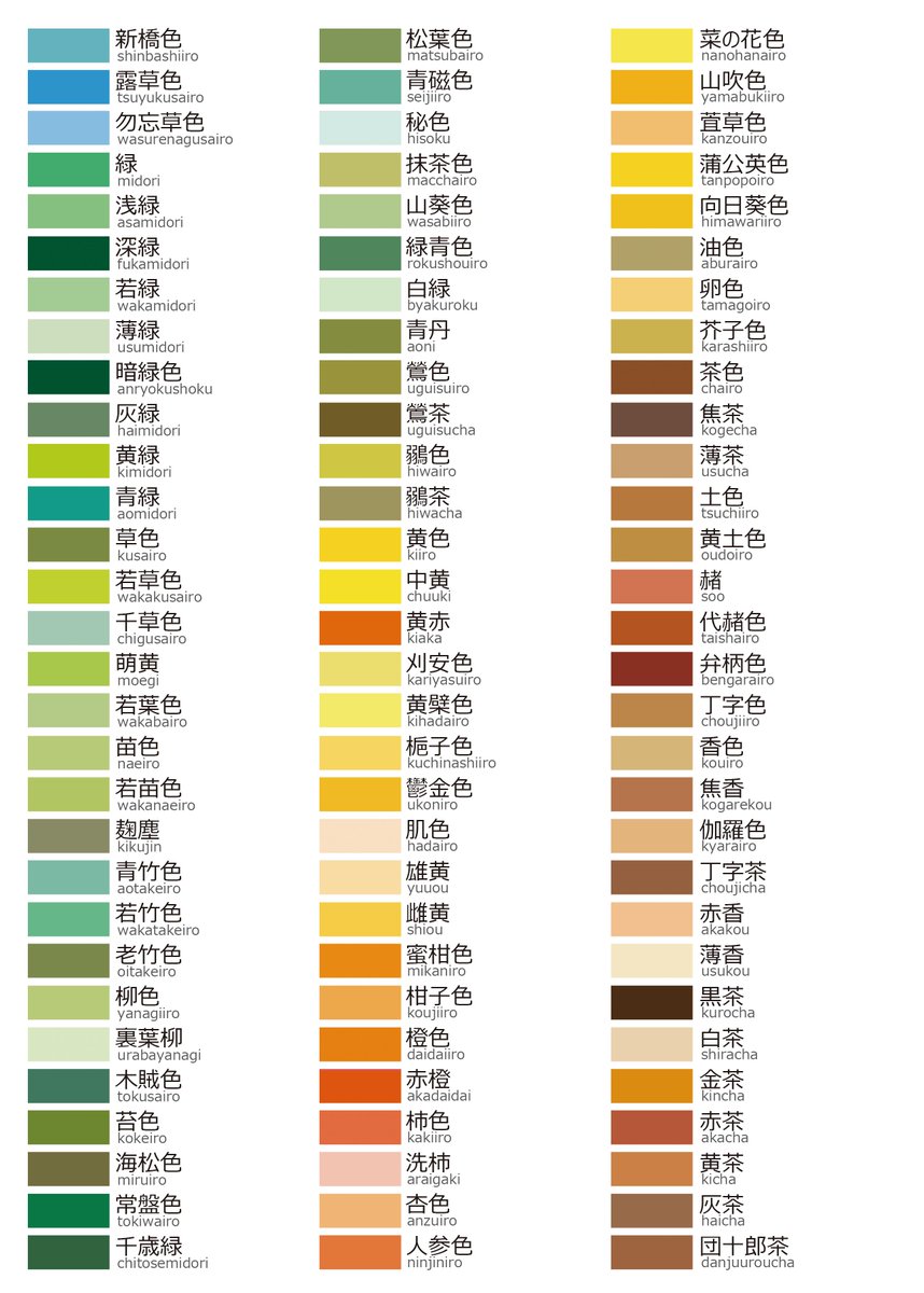単色・二色印刷の色見本がわかりづらいと社内で声が上がっていたので