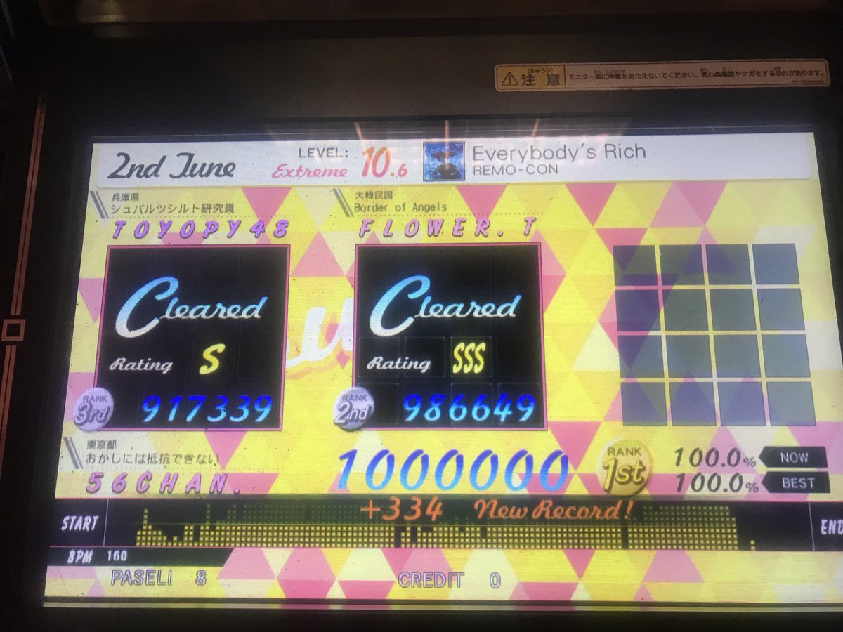 ごろー tweet media