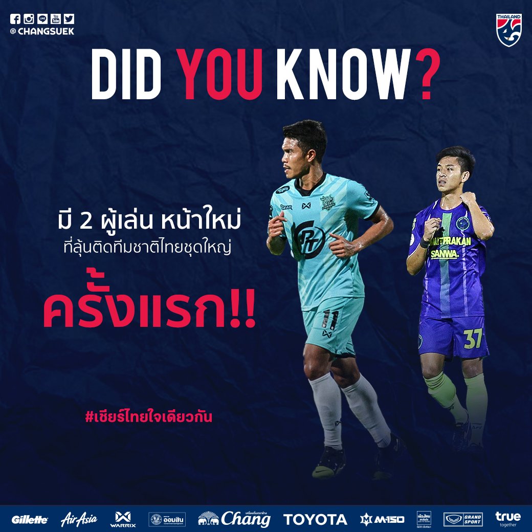 Changsuek_TH's tweet photo. #Didyouknow
พิชา อุทรา แนวรุกจาก สมุทรปราการ ซิตี้ และ จิตปัญญา ทิสุด กองกลางจาก พีที ประจวบ เอฟซี เป็น 2 ผู้เล่น “หน้าใหม่” ที่ลุ้นติด ทีมชาติไทยชุดใหญ่ ครั้งแรก
#ช้างศึก #เชียร์ไทยใจเดียวกัน #TogetherAsOne #Thailand #ChinaCup2019 #ฟุตบอลไทย #บอลไทย #ฟุตบอล #THACHN #China https://t.co/bjjaqoBByn